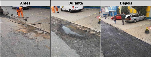 Antes, durante e depois do serviço de Tapa-Buraco na Estrada das Lágrimas